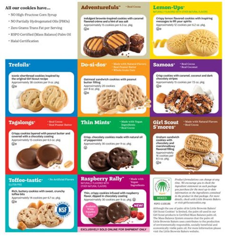Is Pillsbury the Tastiest Cookie Company? A Comprehensive Evaluation