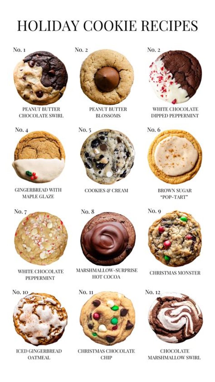 Is It in the Halloween Cookie Market, Who Has the Best Taste?