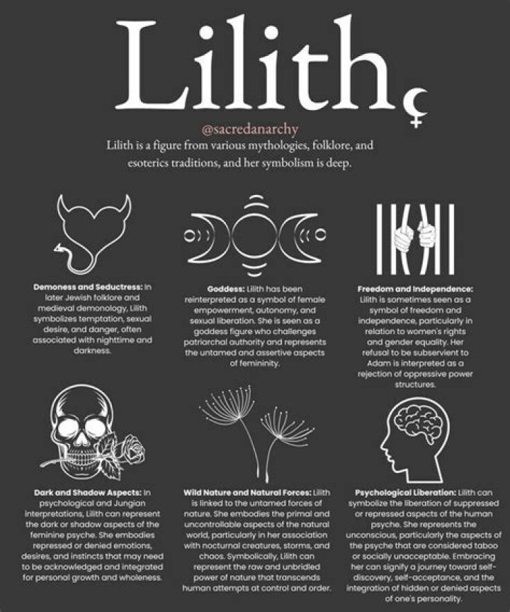 Is Lilith Berry Real or Fake? Unveiling the Truth Behind This Phenomenon