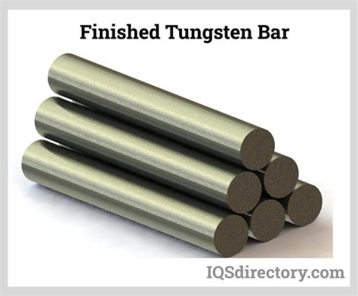Is Tungsten Heavier Than Gold? A Comprehensive Analysis