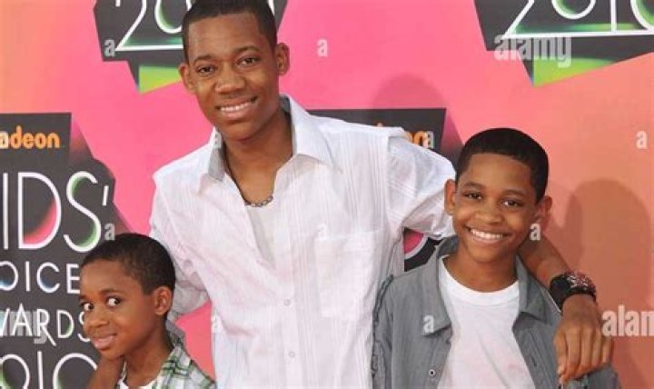 James Lawrence Tyler: A Comprehensive Guide to His Life and Achievements