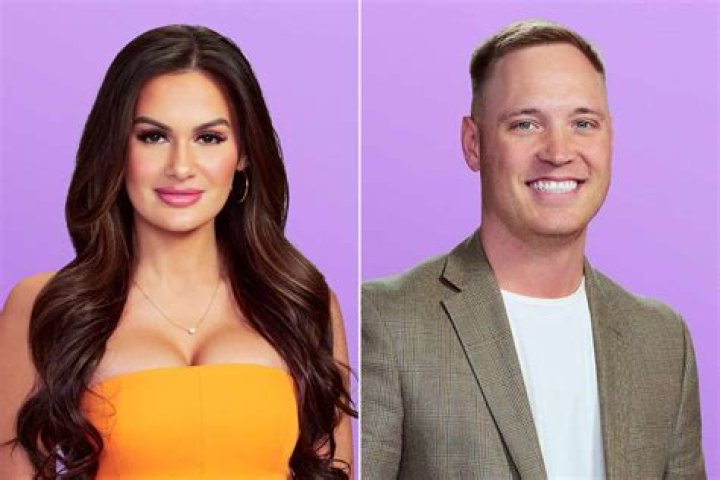 Jessica from Love Is Blind Season 6: A Deep Dive into Her Journey