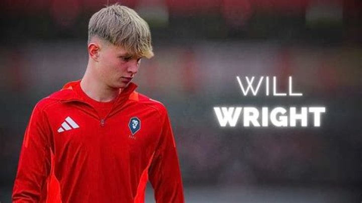 Join We Will Wright: A Comprehensive Guide to Enhancing Your Writing Journey