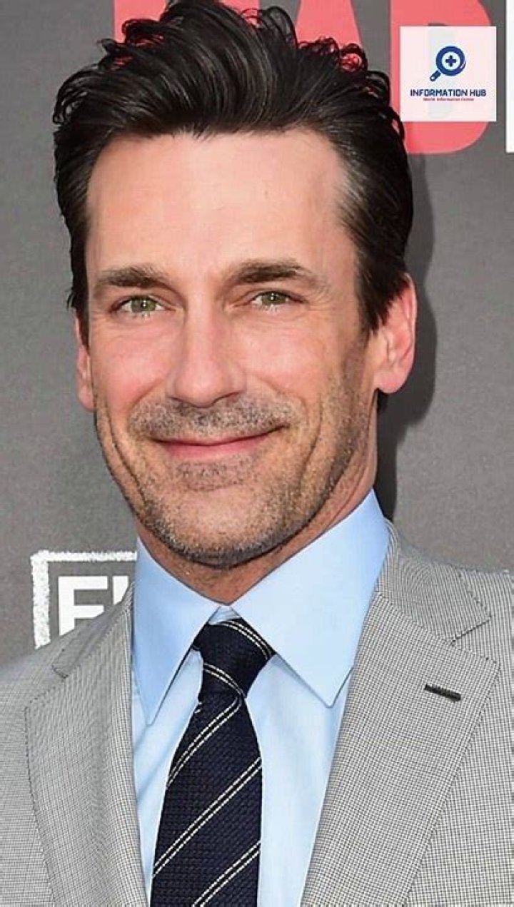 Jon Hamm Net Worth 2023: A Comprehensive Look at His Wealth and Career Success
