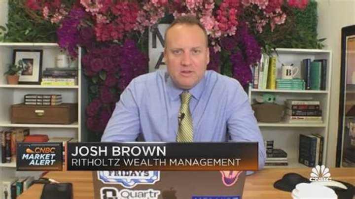 Josh Brown Ritholtz Net Worth: A Comprehensive Guide to His Wealth and Achievements