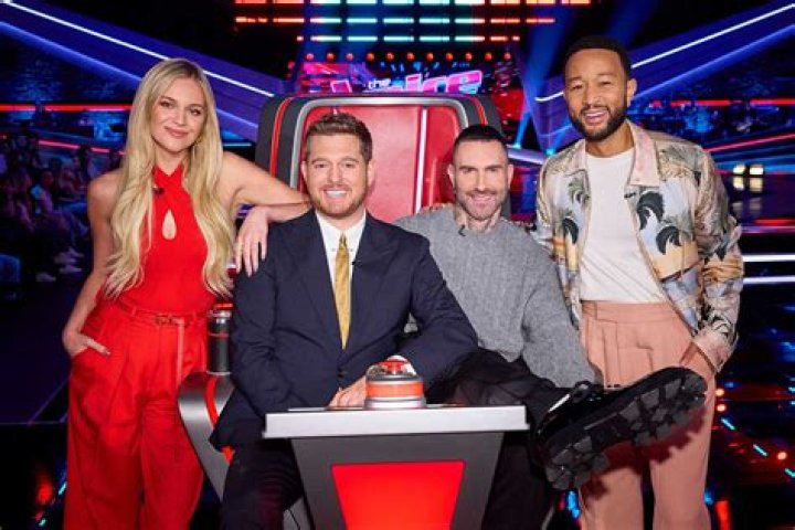 Judges on The Voice This Season: A Complete Overview