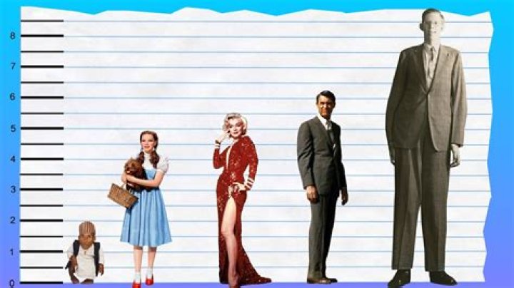 Judy Garland Height: Unveiling the Truth Behind the Iconic Star&rsquo;s Stature