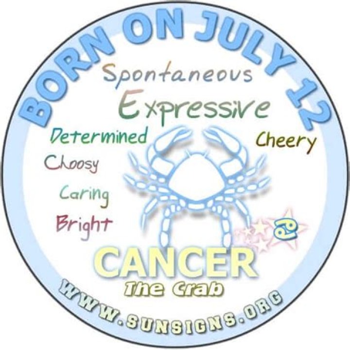 July 12 Zodiac Sign Personality: Traits, Compatibility, and Insights