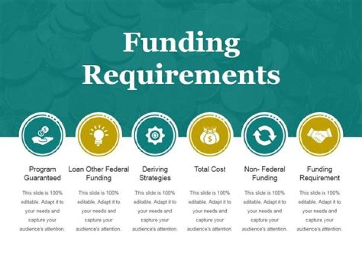Kabbage Funding Requirements: A Comprehensive Guide for Small Business Owners