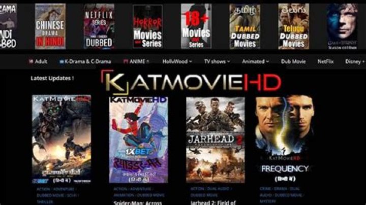 Katmoviehd 4K Movies: Your Ultimate Guide to Streaming High-Quality Films