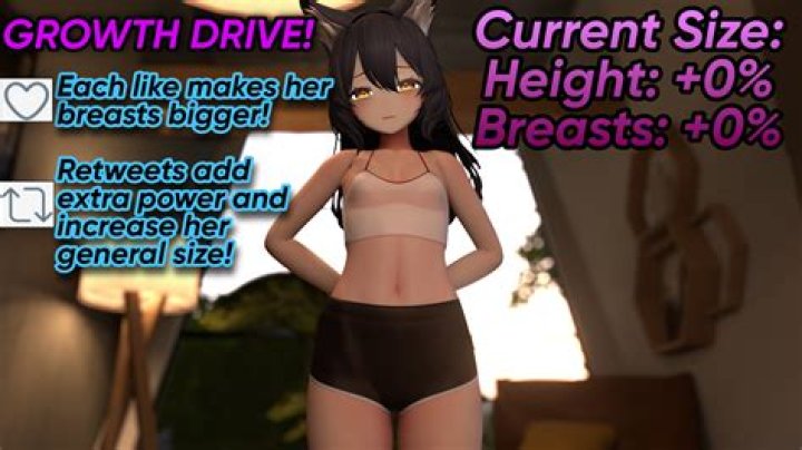 Kemono.Su Growth: Unveiling the Secrets Behind Its Rapid Expansion