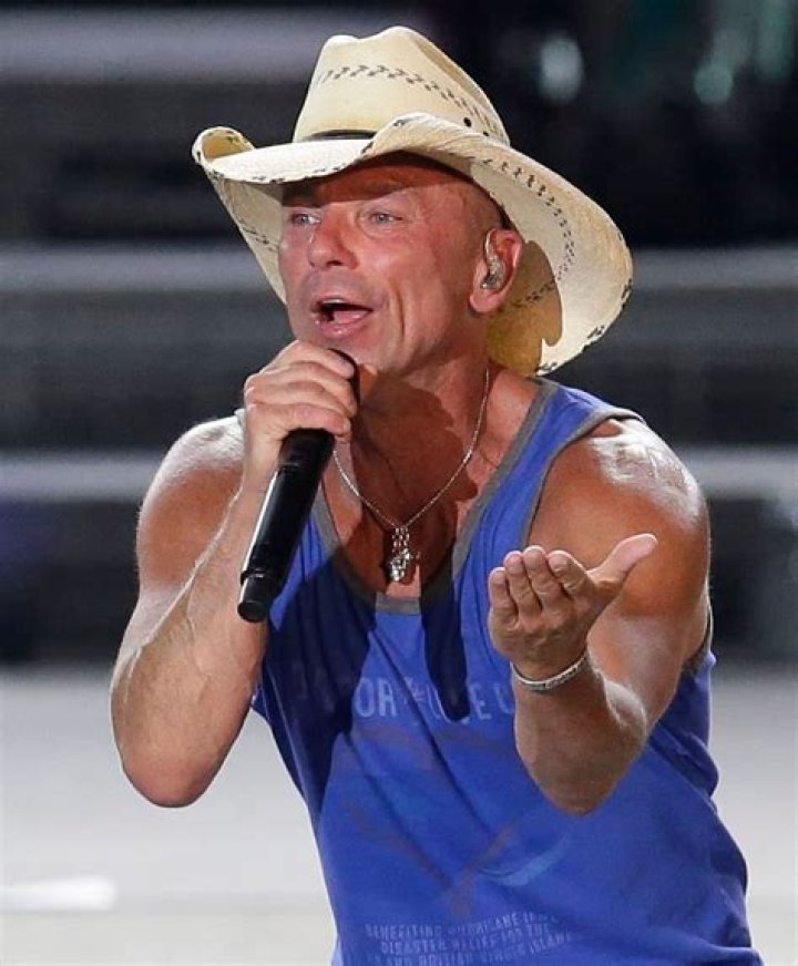 A Deep Dive into Kenny Chesney's Age and Life