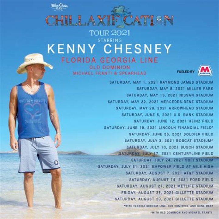 Kenny Chesney Tour 2024: Everything You Need to Know