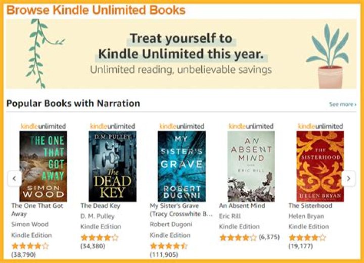 Kindle Unlimited Details: Everything You Need to Know