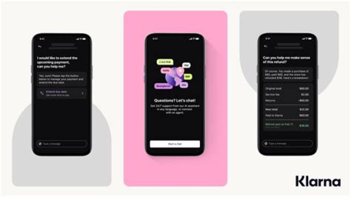 Klarna Customer Service Live Chat: A Comprehensive Guide to Resolving Your Queries