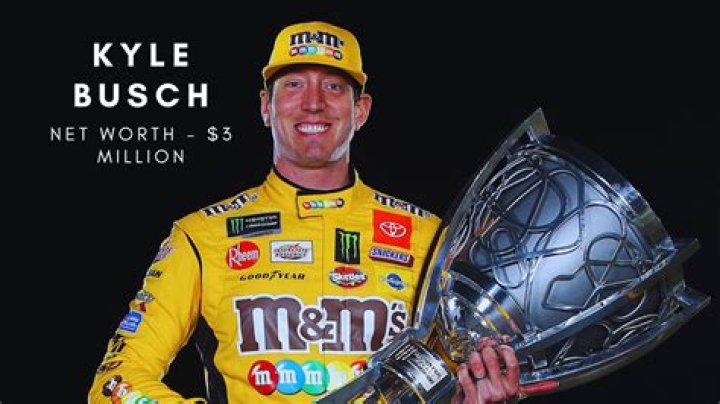 Kyle Busch Net Worth: Unveiling the Wealth of NASCAR's Star Driver