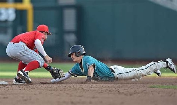 Kyle Cooke Baseball: The Journey of a Rising MLB Star