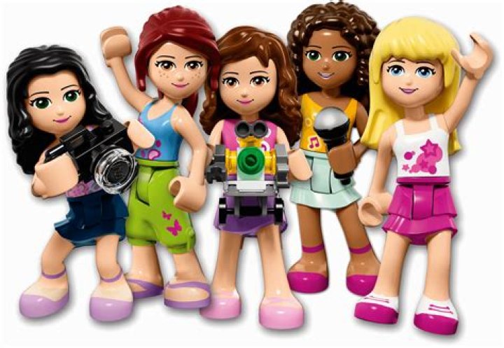 Lego Friends Characters: Discover the World of Heartlake City