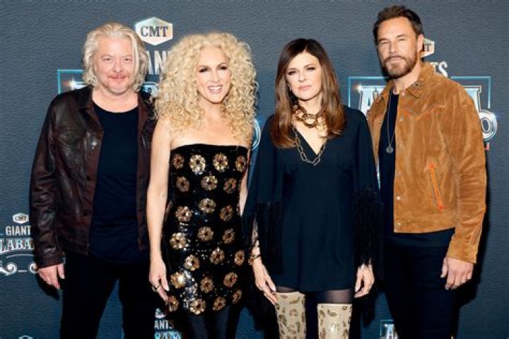 Exploring the Journey and Legacy of Little Big Town