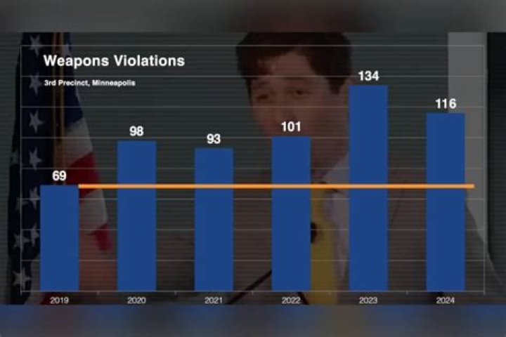 Liz Collin Twitter: A Comprehensive Guide to Her Social Media Influence