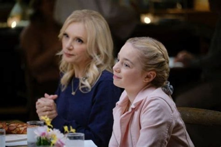 Londyn Jean Alana Abrahams-Rothery: A Rising Star in the Spotlight