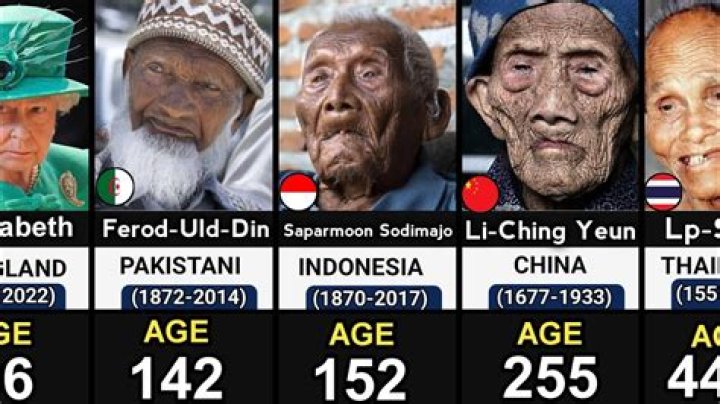 The Longest Name in Human History: A Fascinating Dive into Human Identity