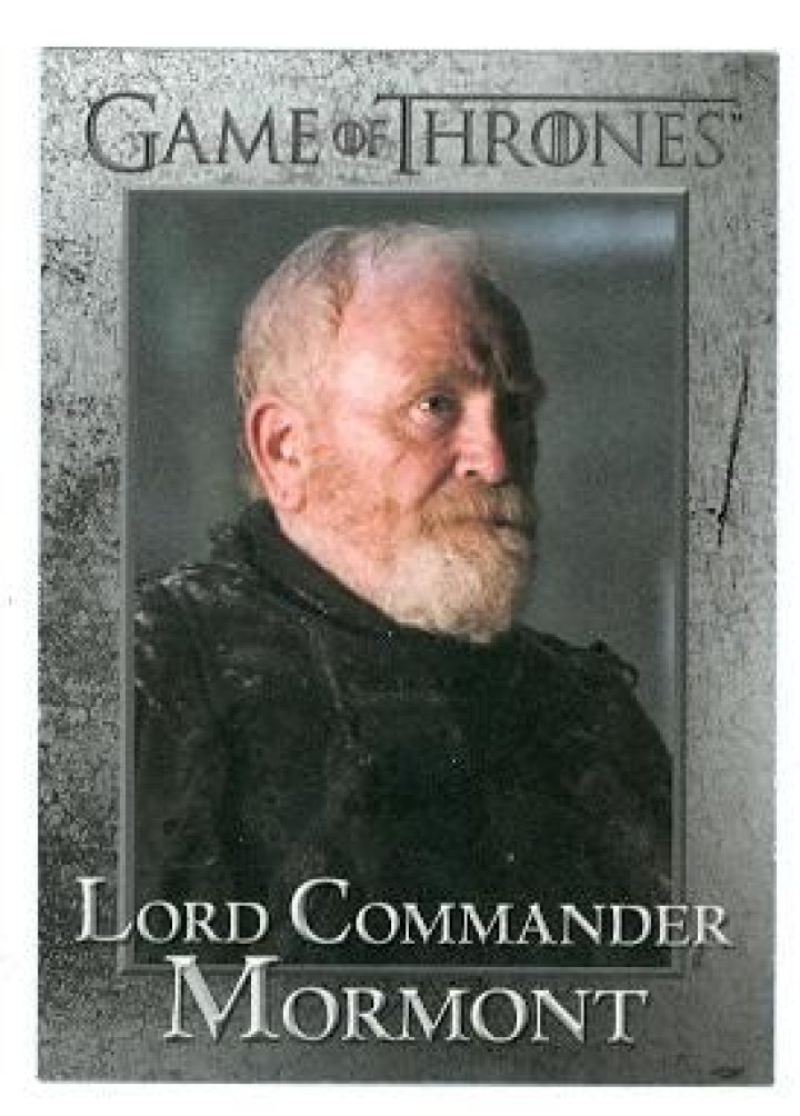 Lord Commander Mormont Actor: The Man Behind the Iconic Role