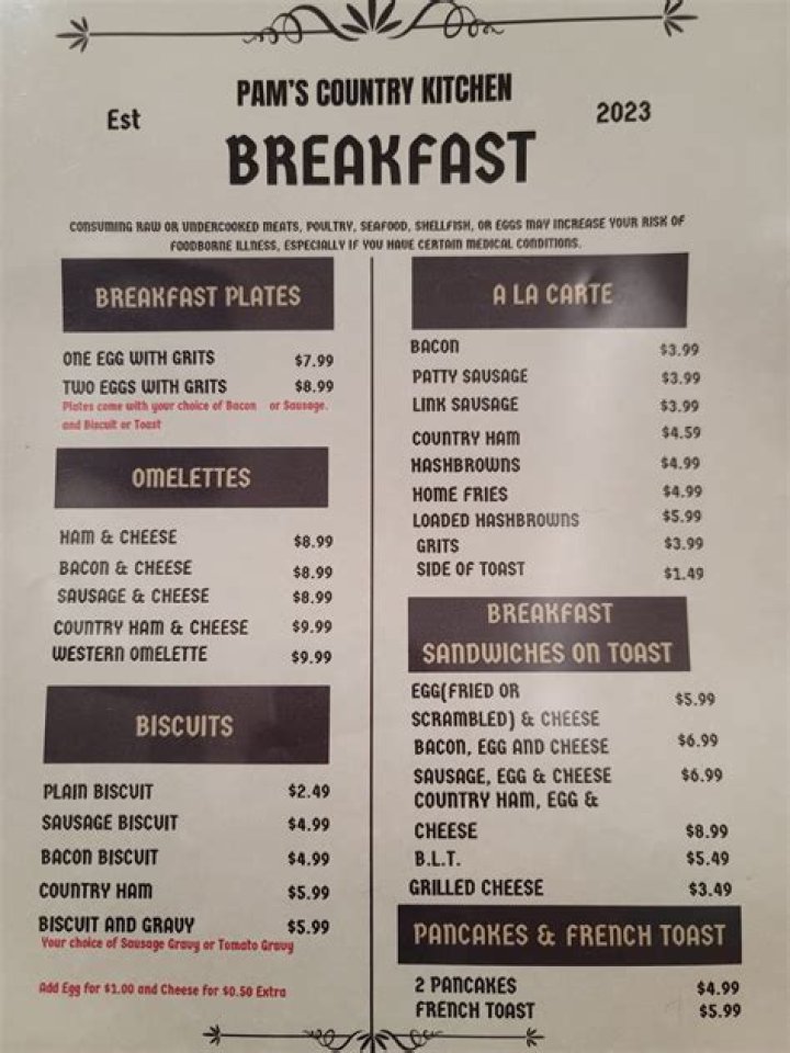 Discovering the Delightful Offerings of Loretta's Country Kitchen Menu