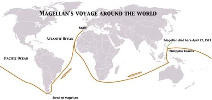 Magellan's Pass: Unveiling the Legendary Sea Route