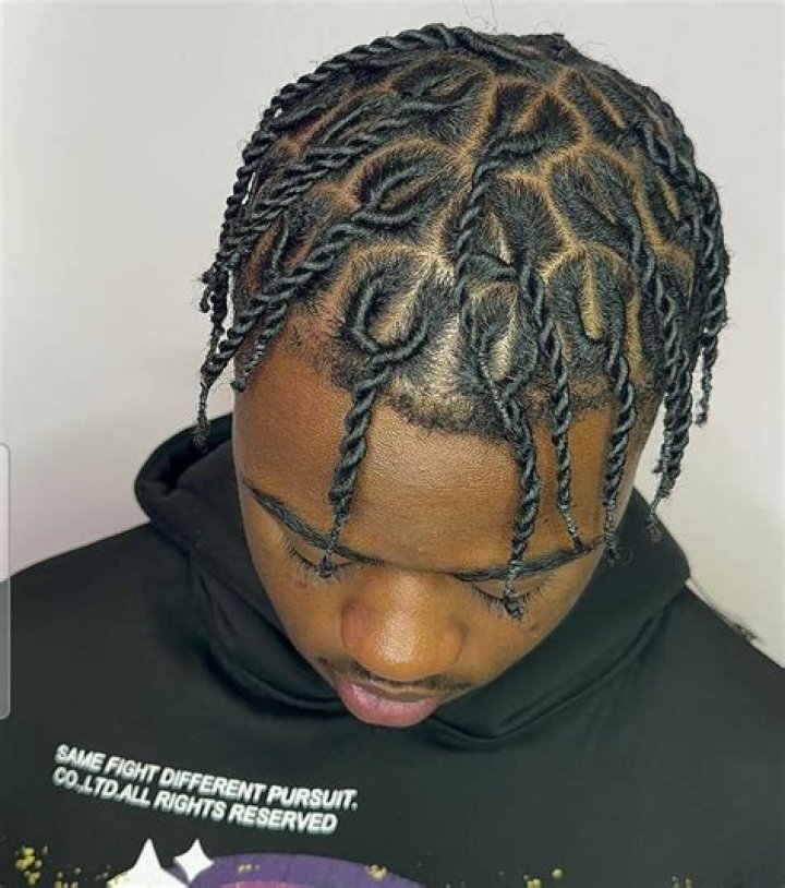 Mastering the Art of Male Hair Twist: A Comprehensive Guide