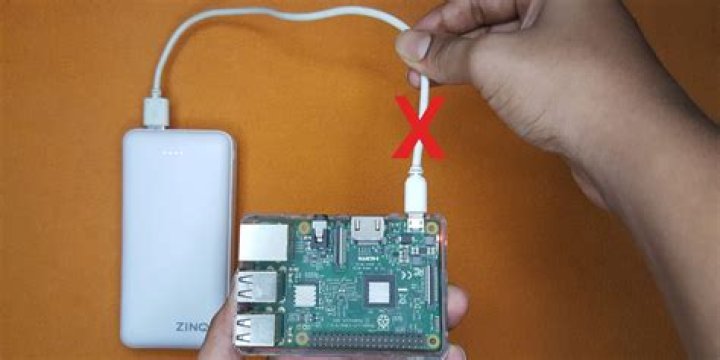 Management of Raspberry Pi Remotely with RemoteIoT Management Platform