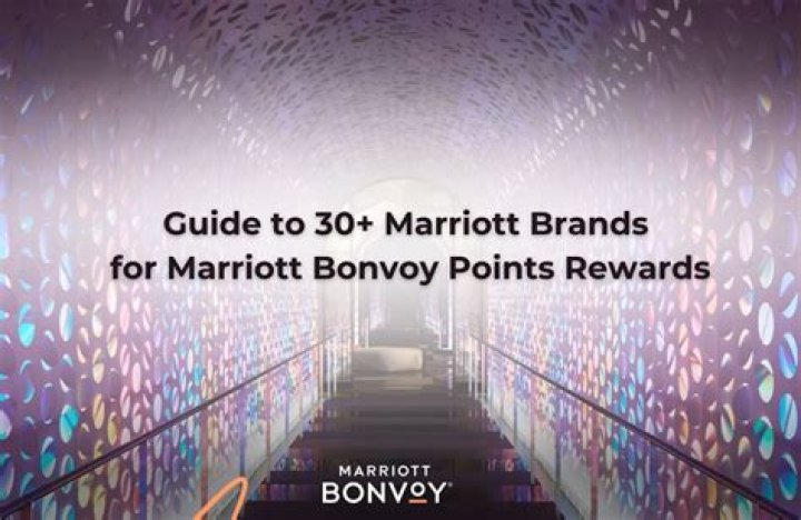 Maximizing Your Travel Experience with Marriott Reward Points
