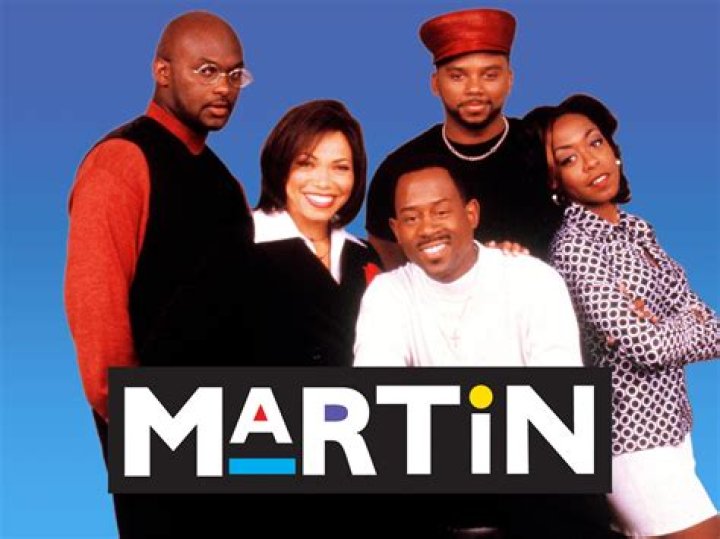 The Fascinating World of Martin Characters: A Complete Guide
