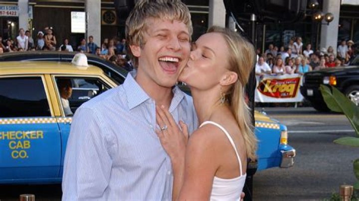 Exploring Matt Czuchry's Wife: The Journey of Love and Partnership