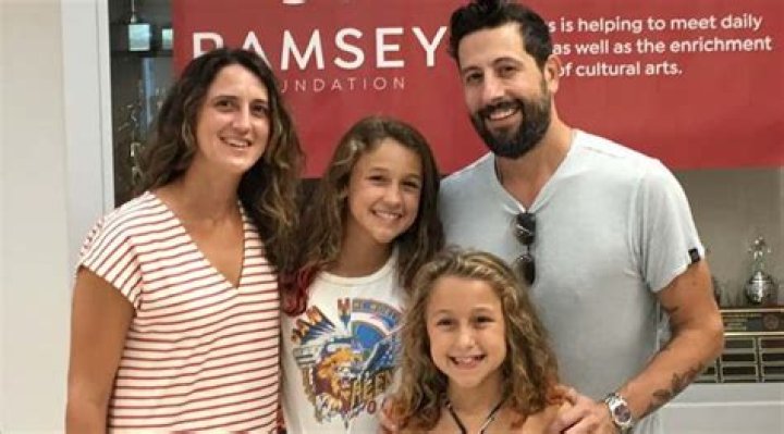 Matt Ramsey Old Dominion Wife: A Closer Look at His Life and Marriage