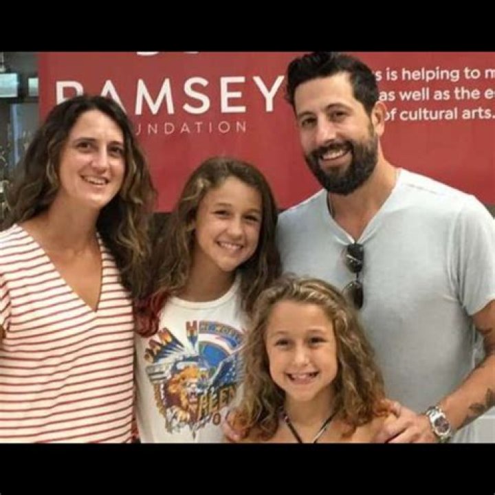 Matthew Ramsey Daughters: A Comprehensive Look into Their Lives and Influence