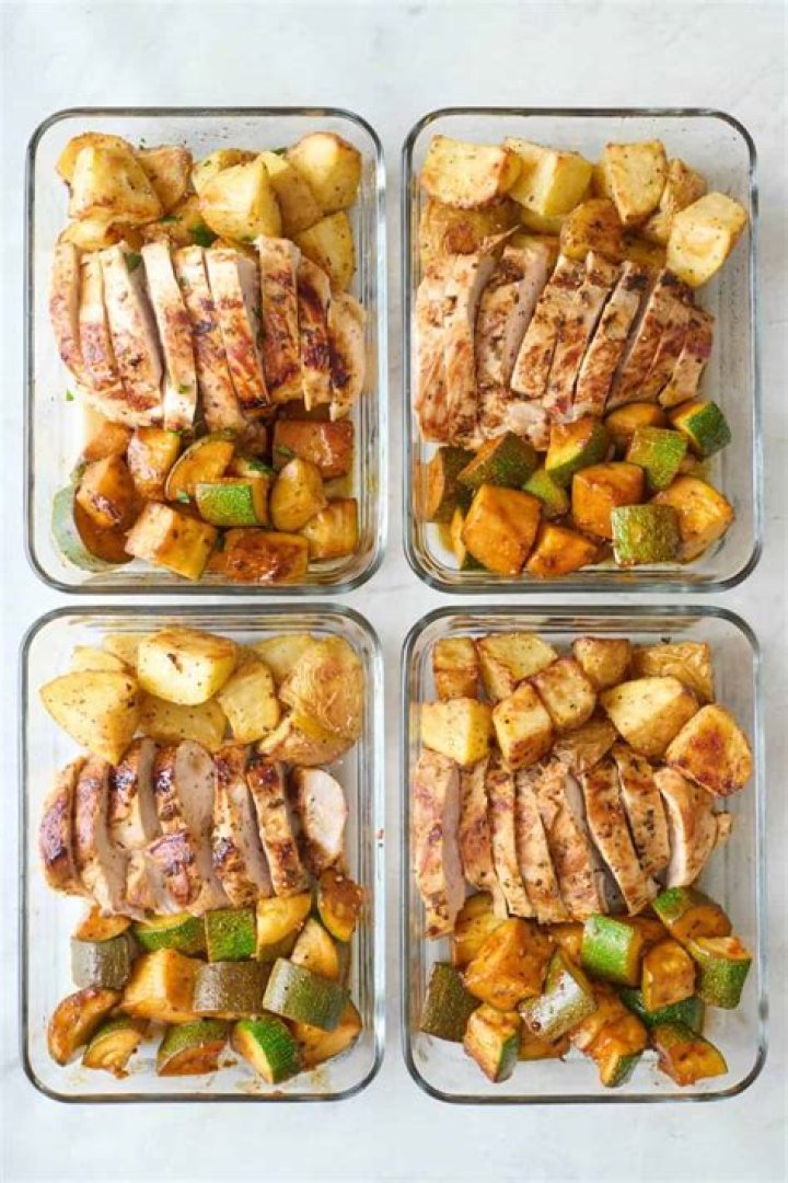 Delicious Meal Prep with Chicken Breast: A Guide to Healthy Eating