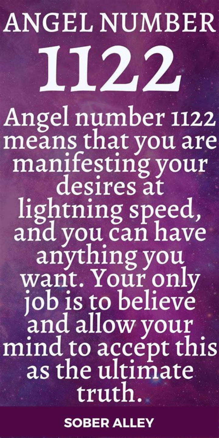 Unlocking the Mysteries: The Meaning of 1122