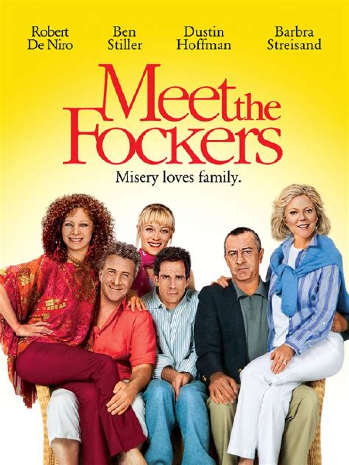 Meet the Fockers Actors: A Comprehensive Guide to the Cast and Their Impact