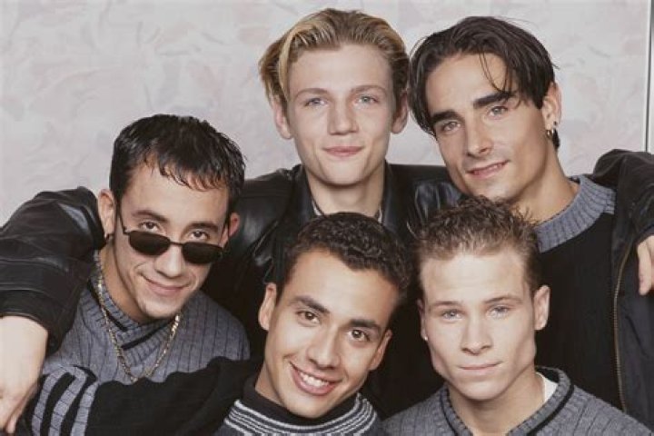 Members of Backstreet Boys: A Comprehensive Guide to the Legendary Boy Band