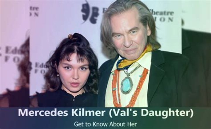 The Allure of Mercedes Kilmer: An Automotive Icon