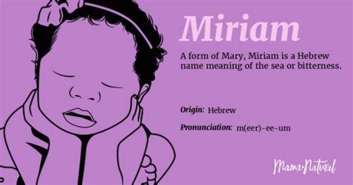 Discovering the Essence of the Name Miriam: Meaning and Significance