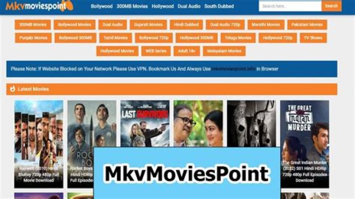MKVMoviesPoint.com: The Ultimate Guide to Free Movie Downloads