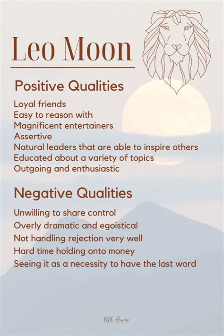 Understanding the Moon in Leo: A Comprehensive Guide