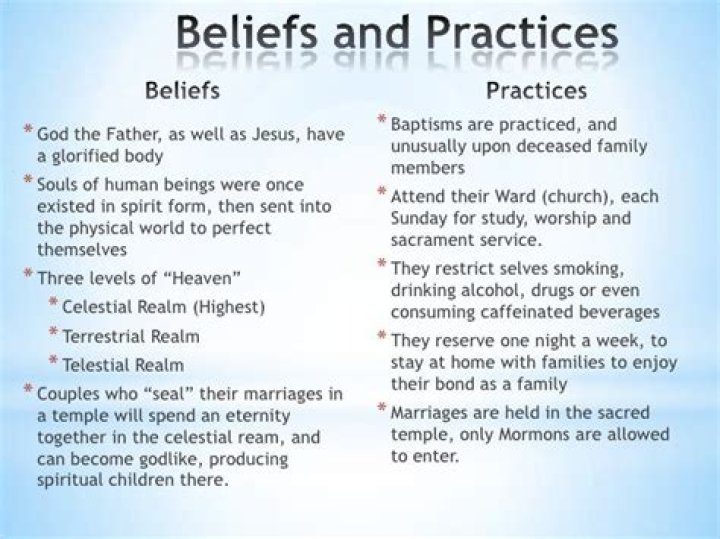 Mormon Beliefs and Practices: A Comprehensive Guide to Understanding the Faith
