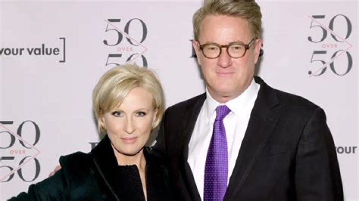 Morning Joe Viewership: A Comprehensive Analysis of Its Popularity and Impact