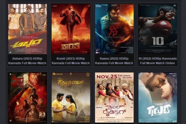 Movierulz Kannada Movie Download: Your Ultimate Guide to Streaming and Downloading Kannada Films
