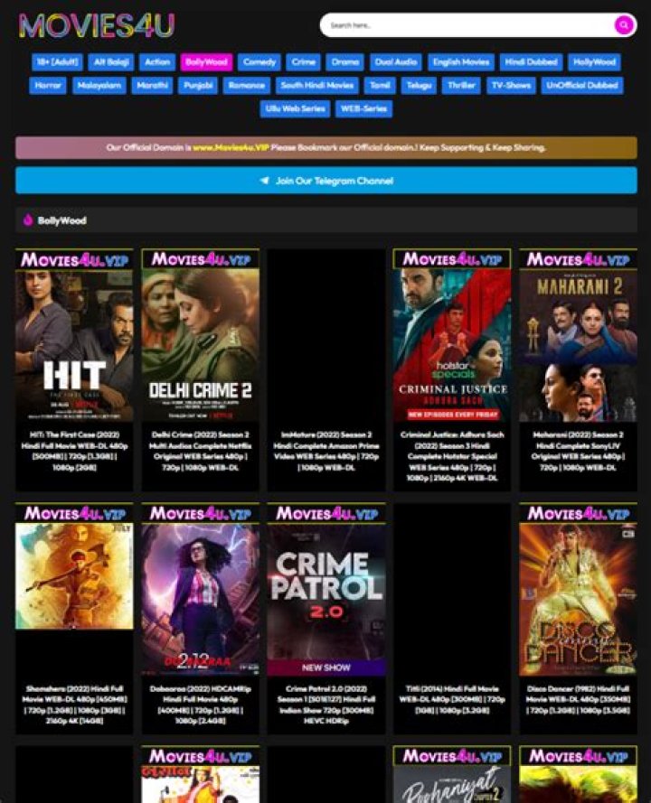 Movies4U: Your Ultimate Guide to Downloading Bollywood Movies