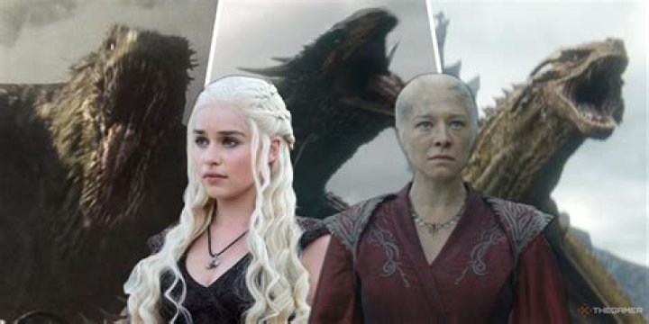 Name of the Dragons Game of Thrones: A Comprehensive Guide