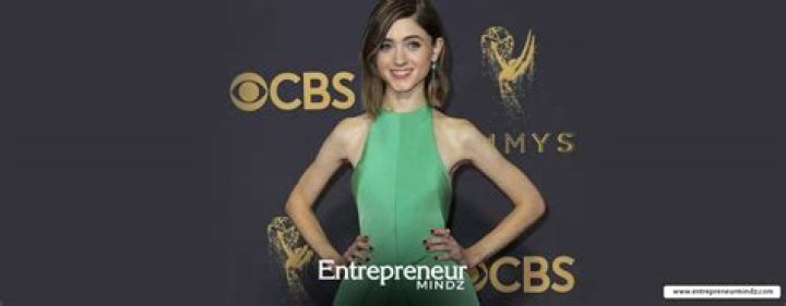 Natalia Dyer and Her Battle with Anorexia: Understanding the Journey